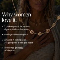 Chakra Balancing Necklace