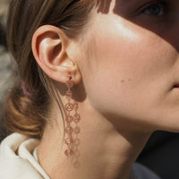 Chakra Rose Gold Earrings