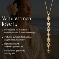 Chakra Moonstone Necklace
