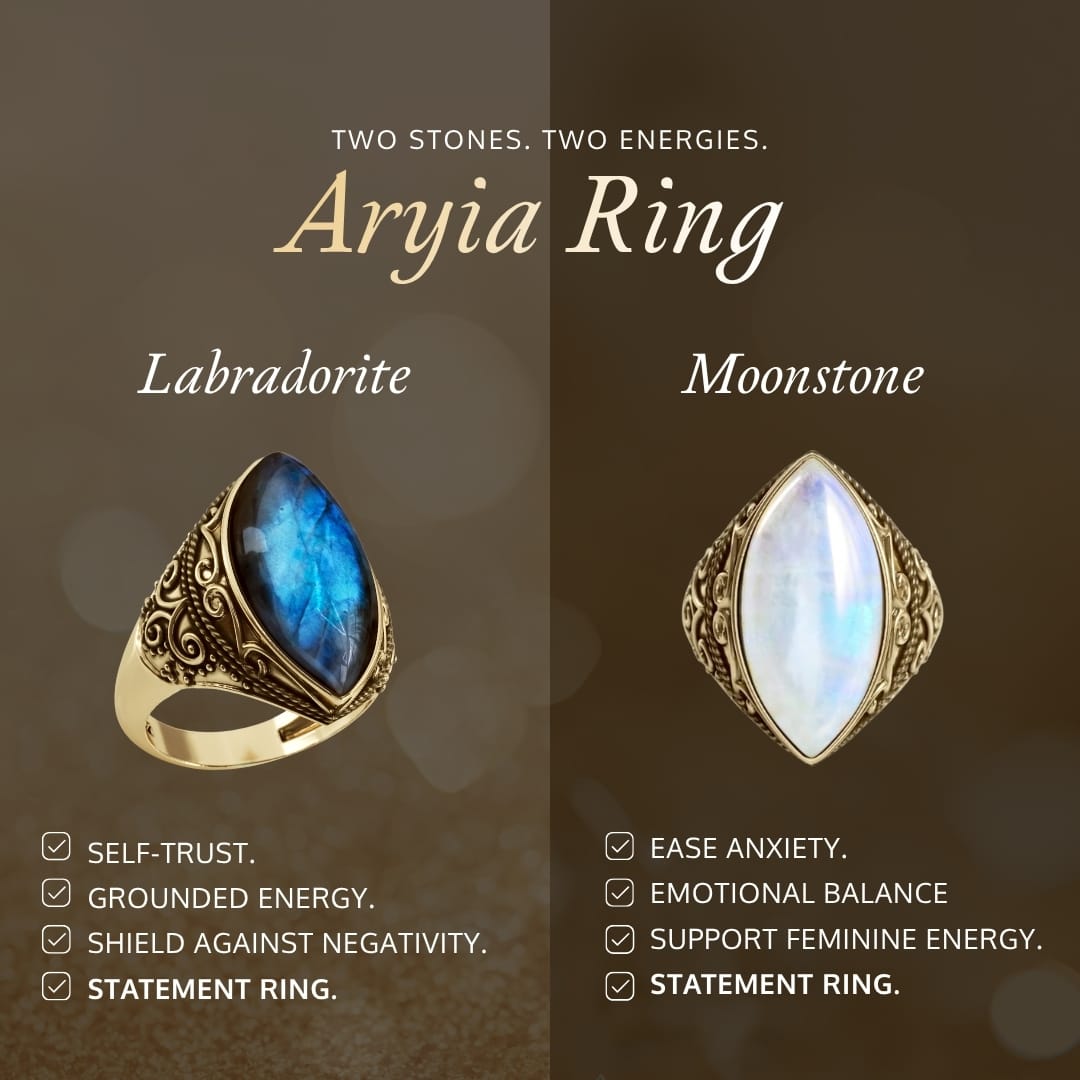 Aryia Bundle