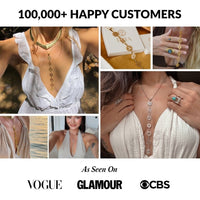 100K+ Happy Customers social proof collage