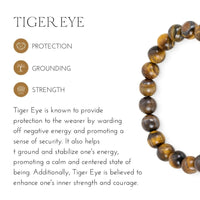 Protecting Tiger Eye Mala Bracelet